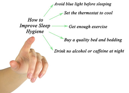 How to Improve Sleep Hygieneの写真素材