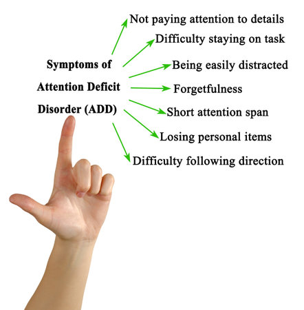 Symptoms of Attention Deficit Disorderの写真素材