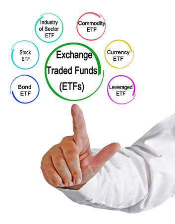 Types of Exchange Traded Funds (ETFs)の写真素材