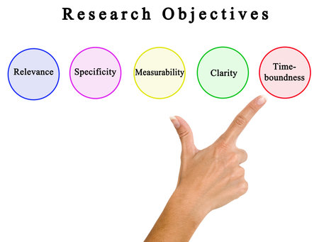 Woman Presenting Five Research Objectivesの写真素材