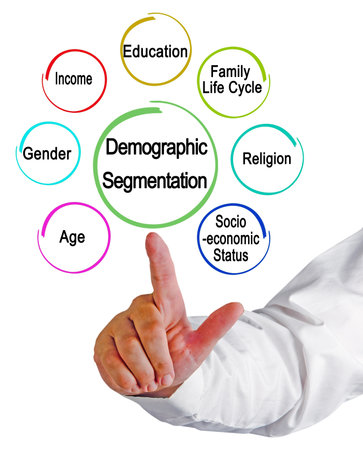 Demographic Segmentationの写真素材
