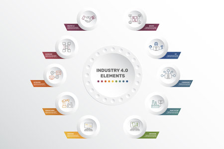 Vector Industry 4.0 infographic template. Include Automation, Manufacturing, Computing, Digitization and others. Icons in different colors.のイラスト素材