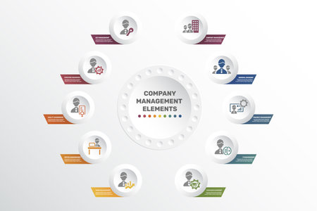 Vector Company Management infographic template. Include Quality Management, Office, Marketing Management, Purchasing and others. Icons in different colors.のイラスト素材