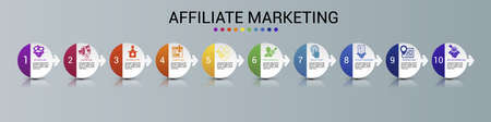 Infographic Affiliate Marketing template. Icons in different colors. Include Affiliate Link, Attribution, Authority Site, Landing Page and others.のイラスト素材