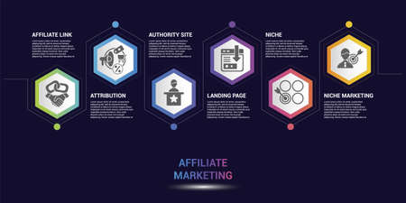 Infographic Affiliate Marketing template. Icons in different colors. Include Affiliate Link, Attribution, Authority Site, Landing Page and others.のイラスト素材