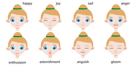 White blond baby girl portraits collection of different happy and sad emotions on a toddler face. Cute little woman set with brown eyes. Avatar or stickersのイラスト素材