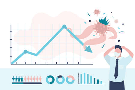 World financial crisis due to coronavirus. Falling financial markets, pandemic viral infection....