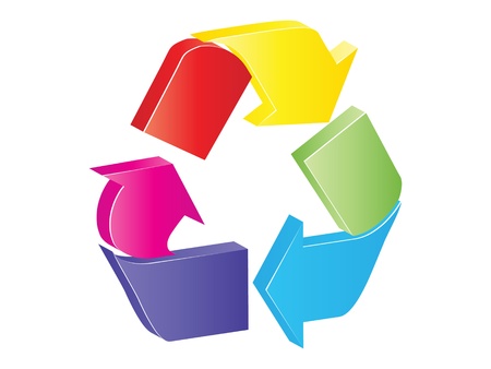 recycling symbols
