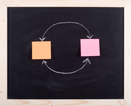 flow diagram の写真素材