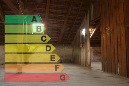 Energy scale - Old House