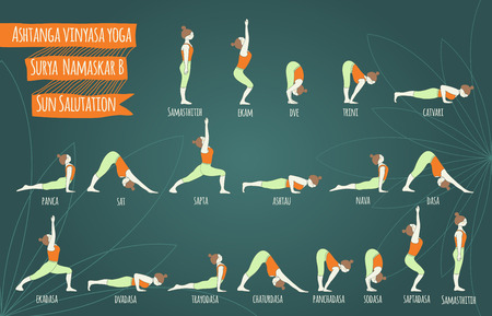 Surya namaskar B.  Sun salutation complex. Ashtanga vinyasa yoga. Yoga poses. Asana.