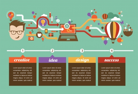 Design, creative, idea and innovation concept infographicの写真素材
