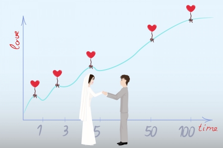 plot of the love of the duration of family lifeのイラスト素材