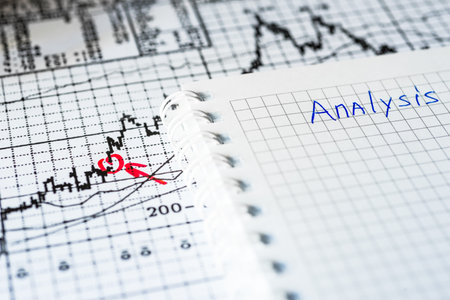 Stock Chart Analysis