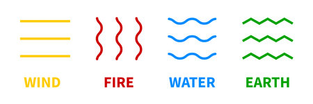Four elements vector symbol. Wind fire water earth sign color set on white background. EPS 10.のイラスト素材