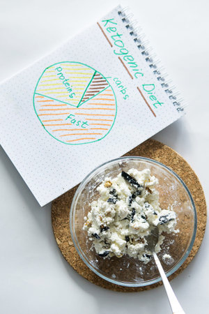 Cooking Breakfast on a Keto diet: cottage cheese with walnuts and prunes. Diet with nutrition...