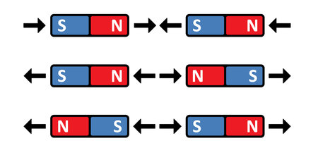 Magnetic field lines. lines around a bar magnet. polar magnet diagram or schemes. Electromagnetic field and magnetic force. Positive, negative or north to south pole, earth. attract, repel icon.のイラスト素材