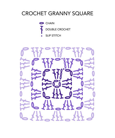 Granny square crochet pattern chart. Infographics for basic granny square.のイラスト素材