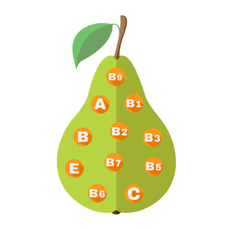 Vitamins Contained in a Pear. Flat design. illustration.のイラスト素材