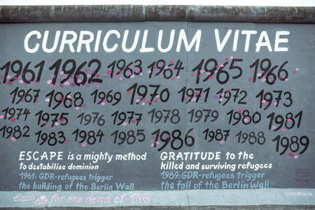 Berlin Wallのeditorial素材