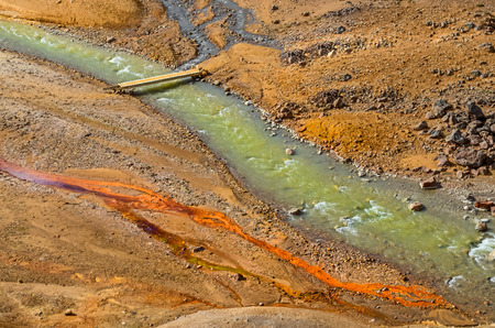 Iceland geothermal hot spring field and river Kerlingafjoll, Iceland