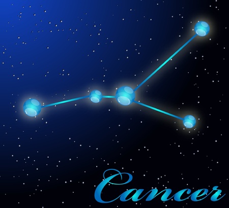 Cancer astrological horoscopeのイラスト素材