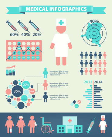 Vector medical infographics set, flat modern styleのイラスト素材