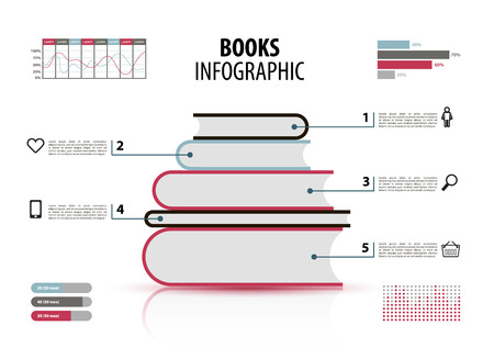 Vector set of books infographic with steps, numbersのイラスト素材