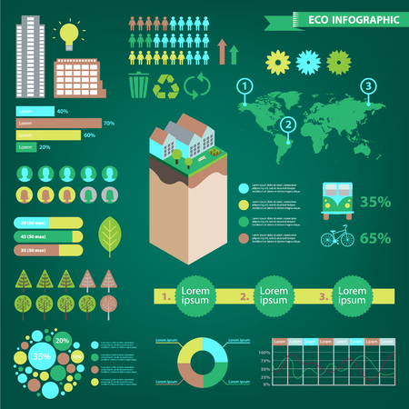 Vector set of eco infographics. World map, charts, trees, urban icons on green background. Environment, ecosystem, populationのイラスト素材