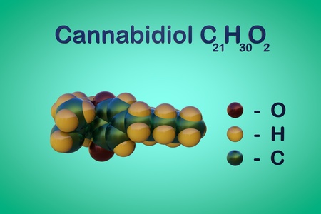 Structural chemical formula and molecular model of cannabidiol (CBD), an active ingredient in cannabis derived from the hemp plant. Medical background. Scientific background. 3d illustrationの写真素材