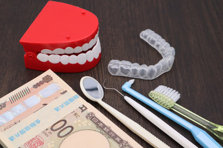 Estimate the cost of orthodontic treatment