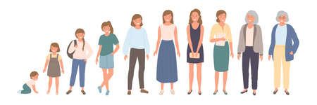 Illustration with cartoon girls, women of different ages. Female growing up and aging flat charachters. Children, young, adult and old woman.のイラスト素材