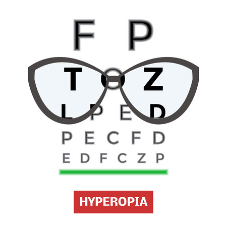 Hyperopia concept, vector illustration. Poor eyesight and corrected vision with optical glassesのイラスト素材