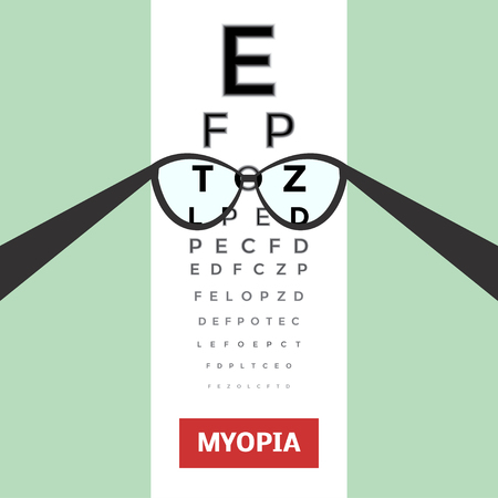 Myopia concept, vector illustration. Poor eyesight and corrected vision with optical glassesのイラスト素材