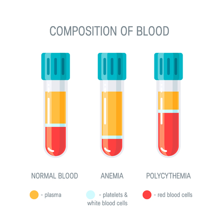 Composition of blood concept. Vector illustration in flat style on white backgroundのイラスト素材