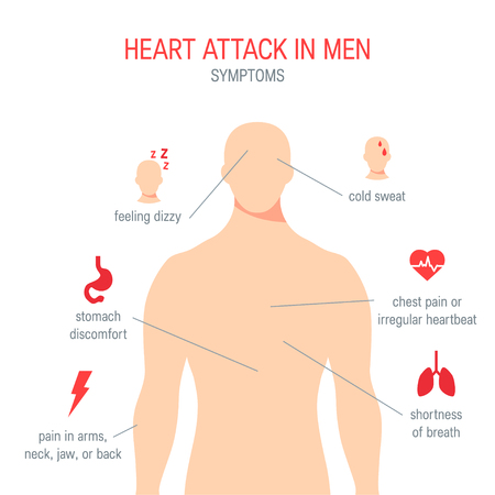 Heart attack symptoms in men. Simple icons for medical infographics, articles, textbooks, posters etc. Vector illustration in flat styleのイラスト素材