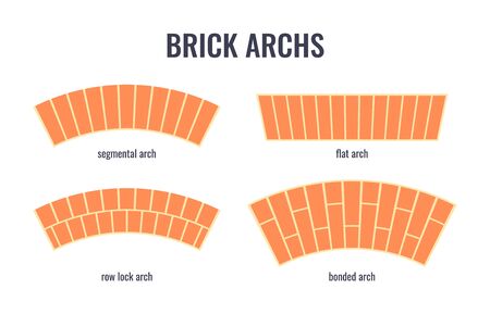 Brick archs set. Masonry icons in flat style. Vector illustration on a white background.のイラスト素材