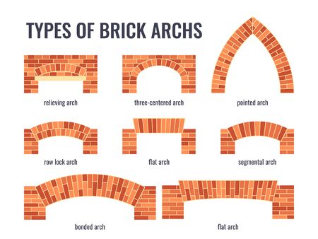 Brick archs set. Masonry icons in flat style. Vector illustration on a white background.のイラスト素材