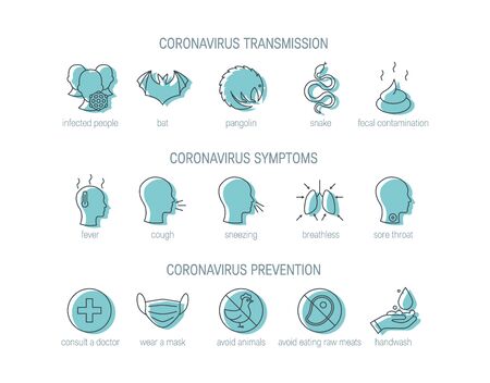 Coronavirus icon set. 2019-nCoV pictograms. Vector illustration in line style on a white background for medical designs, infographics, posters.のイラスト素材