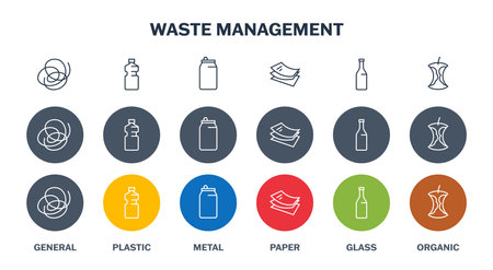 Waste separation icons. Plastic, paper, glass, metal, organic, general or residual trash pictograms. Set of garbage management signs for containers, dustbins, baskets. Isolated vector collection.のイラスト素材