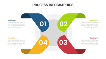 business process stage infographics template diagram banner with ribbon center shape and 4 point step creative design for slide presentation data vectorのイラスト素材