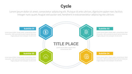 cycle or cycles stage infographics template diagram with honeycomb circular circle shape and 4 point step creative design for slide presentation vector illustrationのイラスト素材