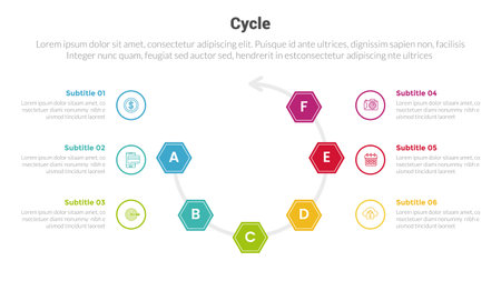 cycle or cycles stage infographics template diagram with circular honeycomb shape round and 6 point step creative design for slide presentation vector illustrationのイラスト素材