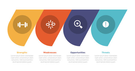 swot analysis strategic planning management infographics template diagram with sharp circle modification and 4 point step creative design for slide presentation vectorのイラスト素材
