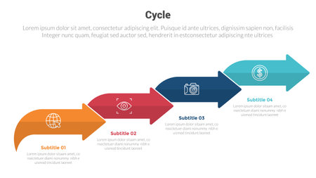 cycle or cycles stage infographics template diagram with arrow right direction step ladder and 3...