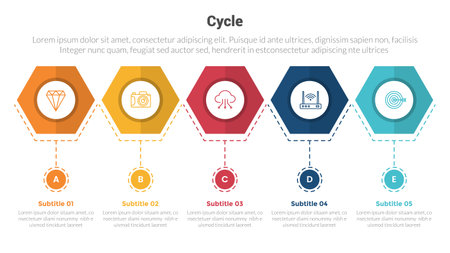 cycle or cycles stage infographics template diagram with honeycomb shape horizontal and 5 point step creative design for slide presentation vectorのイラスト素材