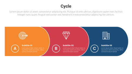 cycle or cycles stage infographics template diagram with round rectangle horizontal 3 point step creative design for slide presentation vectorのイラスト素材