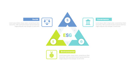 esg environmental social governance infographics template diagram with triangle arrow cycle or circular on center 3 point step creative design for slide presentation vectorのイラスト素材