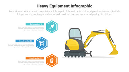 heavy equipment machine infographics template diagram with excavator with 3 point step creative design for slide presentation vectorのイラスト素材
