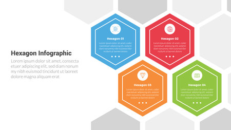 hexagon or hexagonal honeycombs shape infographics template diagram with fullpage on right layout with 4 point step creative design for slide presentation vectorのイラスト素材
